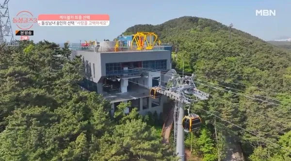 Songdo Sky Park cable-car station from above.