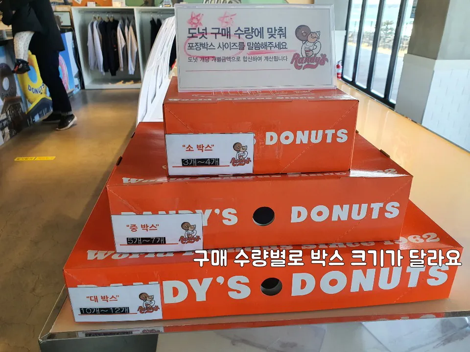 랜디스도넛 제주애월점 — 크기별 포장 상자 진열 (2021-03-08 게시, 촬영일 미확인)