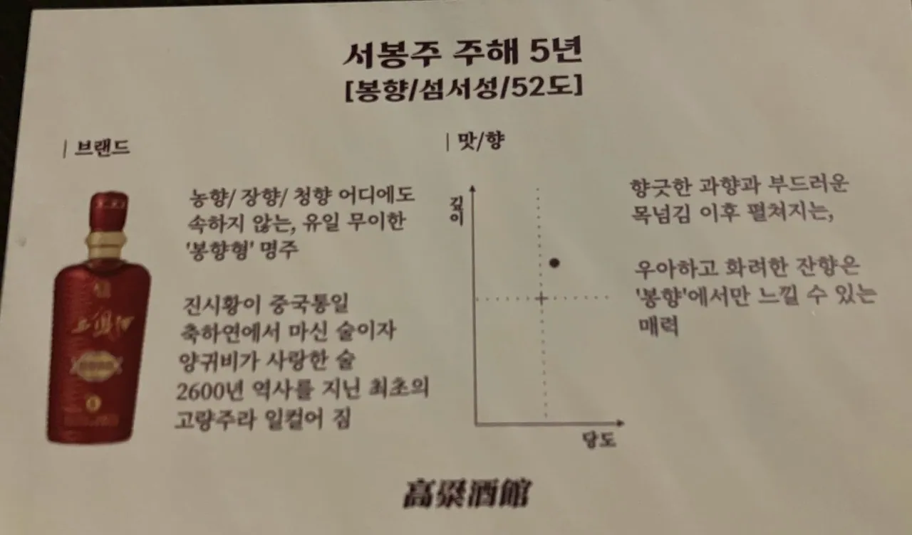 고량주관 종로 본점 · 원문 게시 당시 방문 사진 (2022-12-19T11:21:11+09:00). 청계천로77-3 고량주관 본점 방문·직접 요리·페어링 주류·실내 확인. 서예 중심20은 별도 저작물 권리 미확인으로 보류.