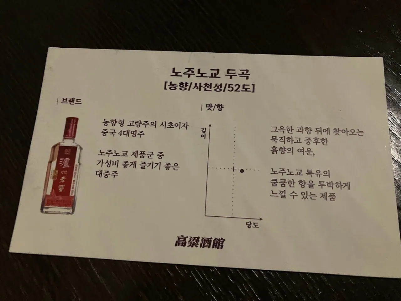 고량주관 종로 본점 · 원문 게시 당시 방문 사진 (2022-12-19T11:21:11+09:00). 청계천로77-3 고량주관 본점 방문·직접 요리·페어링 주류·실내 확인. 서예 중심20은 별도 저작물 권리 미확인으로 보류.