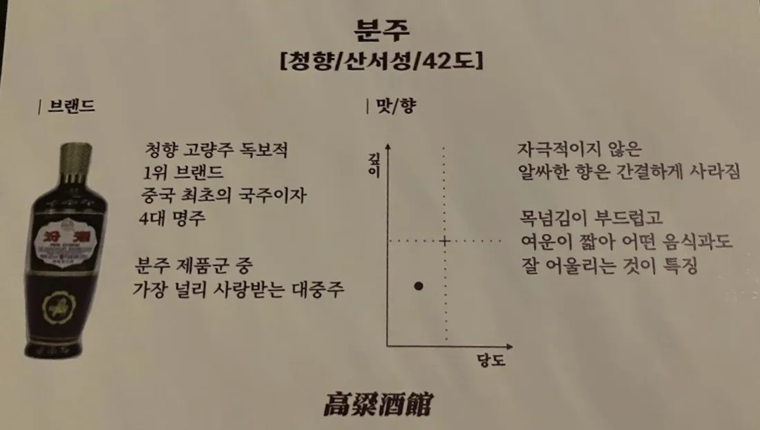 고량주관 종로 본점 · 원문 게시 당시 방문 사진 (2022-12-19T11:21:11+09:00). 청계천로77-3 고량주관 본점 방문·직접 요리·페어링 주류·실내 확인. 서예 중심20은 별도 저작물 권리 미확인으로 보류.
